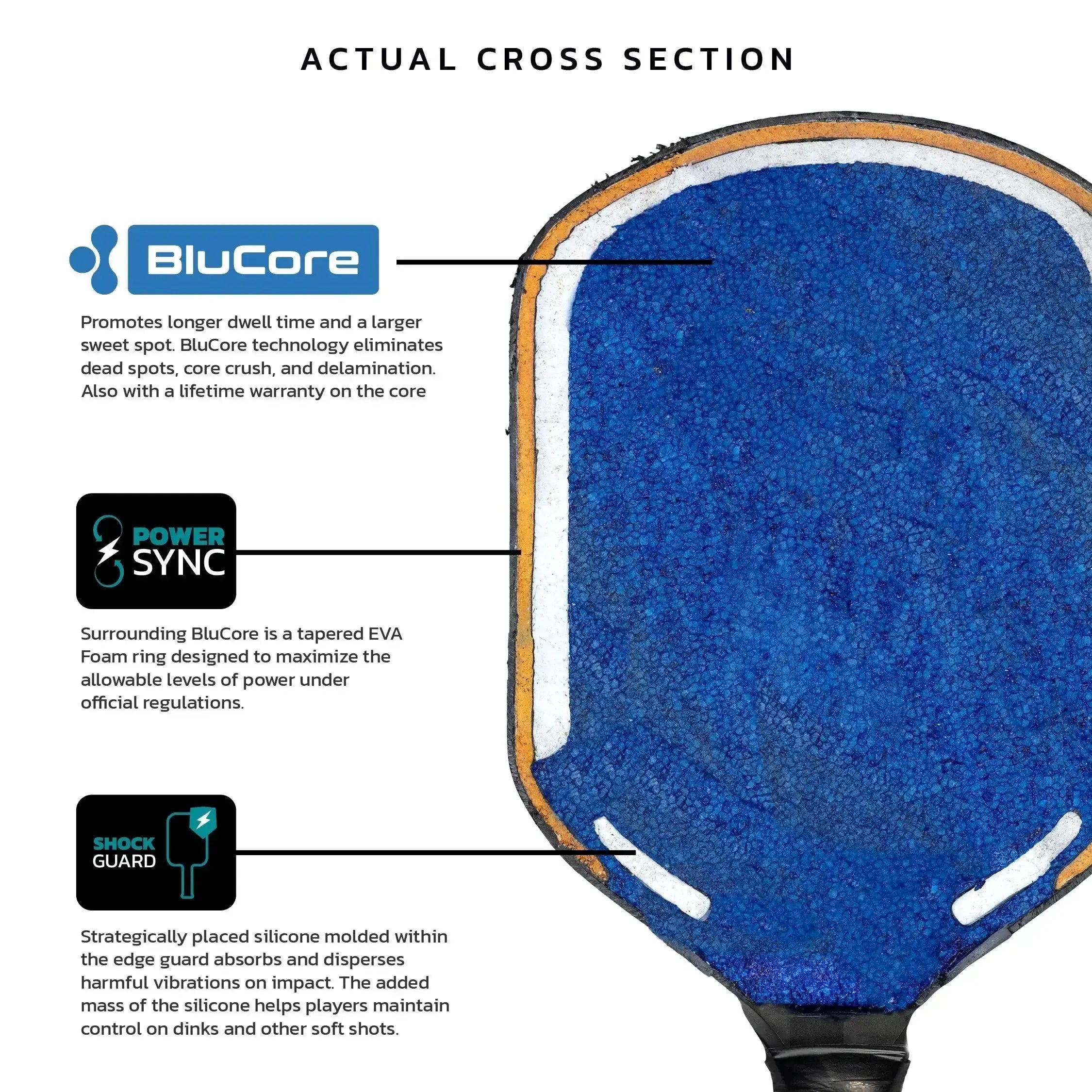 Diadem Pickleball Paddle Edge Blucore 16mm Pro Shape - Blue